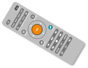Control