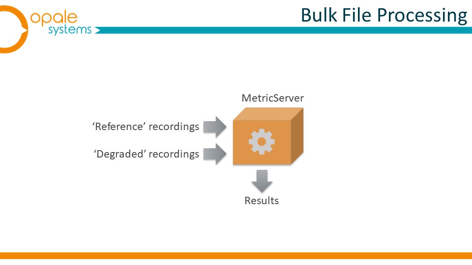Bulk Process