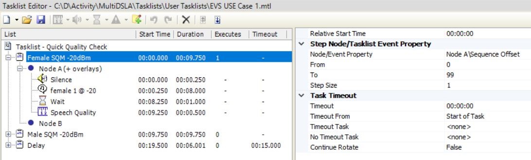 Tasklist