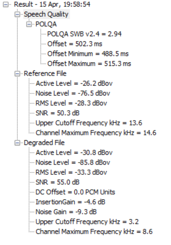 BWID Results