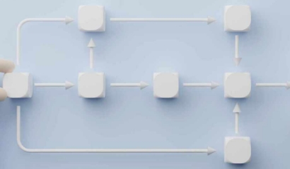 Step Change a Test Parameter with MultiDSLA v5